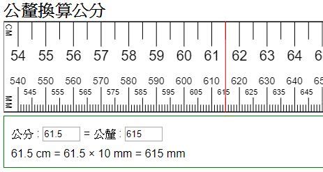 60厘米幾公分